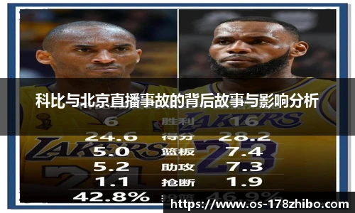 科比与北京直播事故的背后故事与影响分析