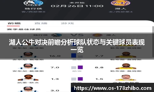 湖人公牛对决前瞻分析球队状态与关键球员表现一览