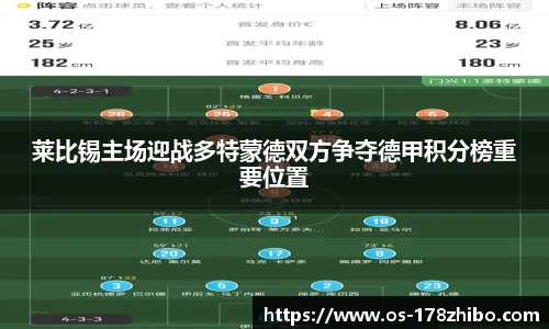 莱比锡主场迎战多特蒙德双方争夺德甲积分榜重要位置